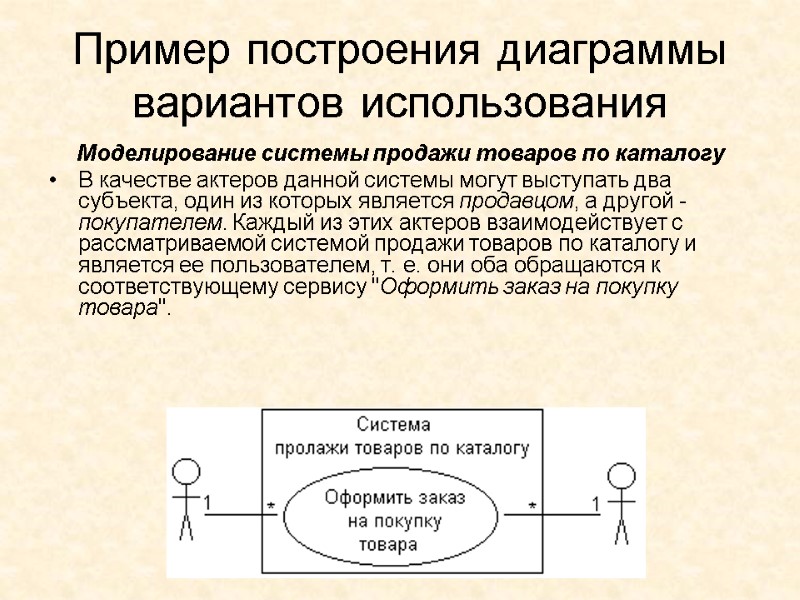 Пример построения диаграммы вариантов использования  Моделирование системы продажи товаров по каталогу В качестве